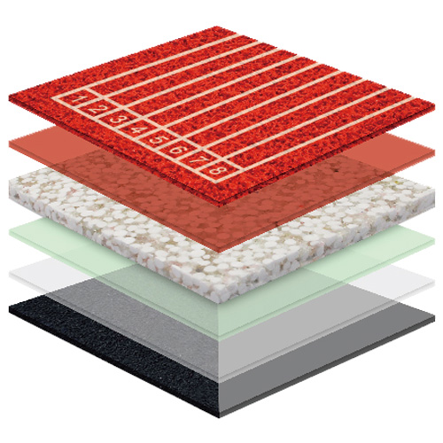 宁夏无缝预制型塑胶跑道非渗水自结纹面层方案二