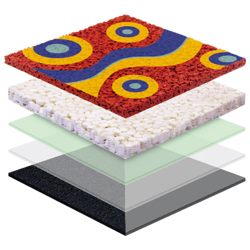 宁夏无缝预制型塑胶跑道EPDM面层